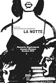 Watch Free La Notte (1961)